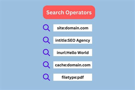 Advanced Search Operators .
